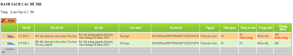 Kết quả danh sách đề thi