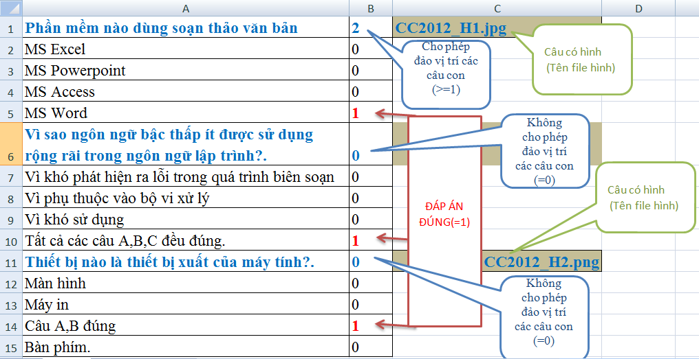 Định dạng import trắc nghiệm 1
