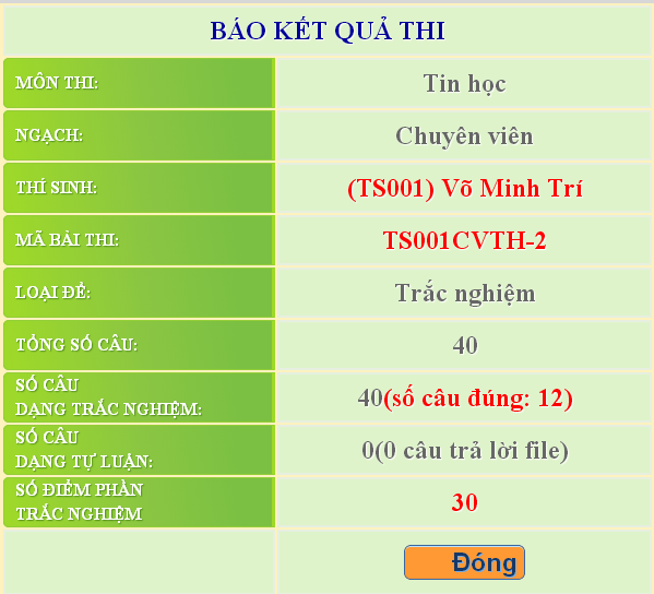 Kết quả bài thi